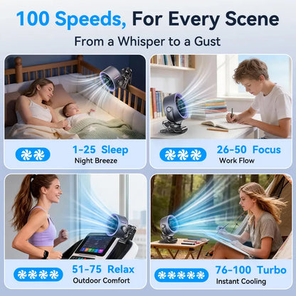 4000mAh Rechargeable Portable Clip On Fan with 100 Speed Control & 360° Rotation