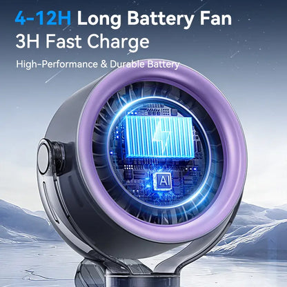 4000mAh Rechargeable Portable Clip On Fan with 100 Speed Control & 360° Rotation