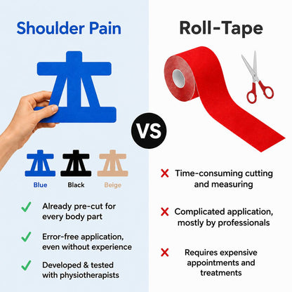 🔥Kinesiology Reduce Shoulder Pain & Knee Tape
