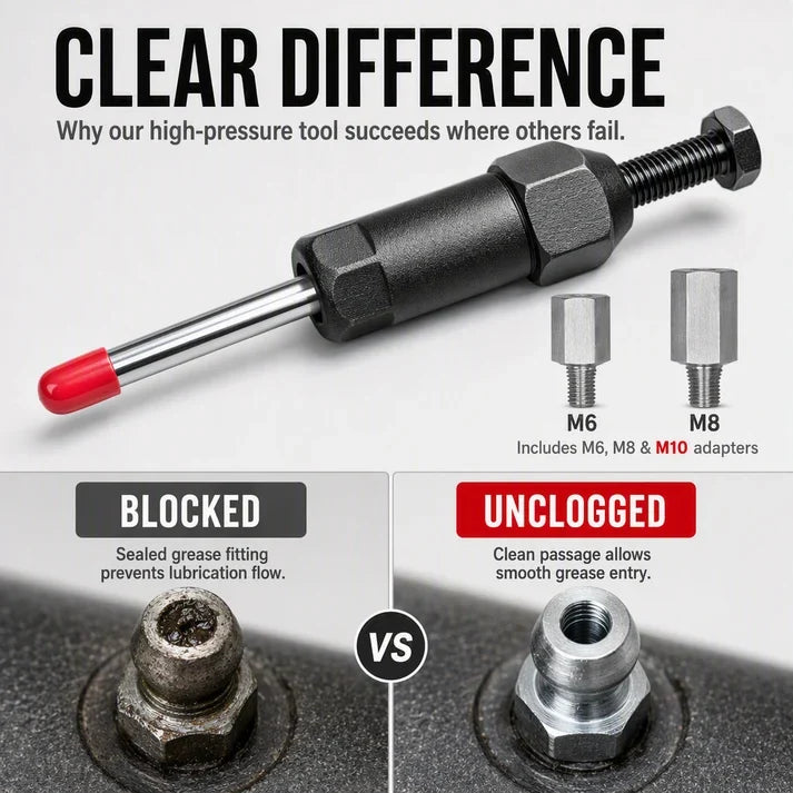 ausbs Heavy Duty Grease Fitting Cleaner Unclog Tool